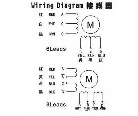 二相步進(jìn)電機(jī)接線方法